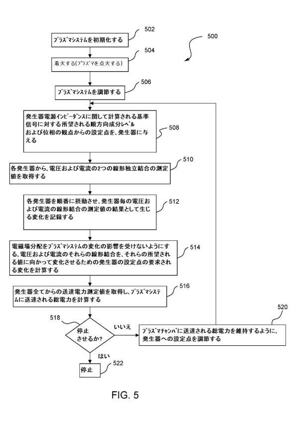 2020537303-整合ソースインピーダンス駆動システムおよびそれを動作させる方法 図000017