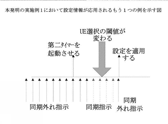 2021510970-設定情報の送受信方法、装置及び通信システム 図000017