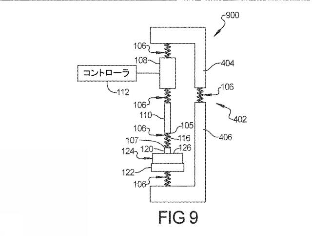 2021515706-コンプライアンス弾性部材および重量補償弾性部材を有するサーボ弾性アクチュエータシステムを備えるワークピース加工装置 図000017