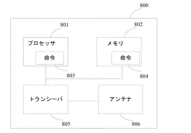 2021517442-アップリンク同期方法及び装置 図000017