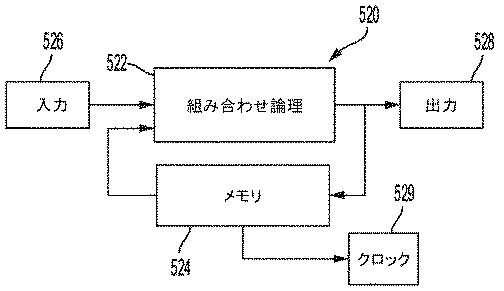 2021536317-ポートを通じて複数のエネルギーモダリティを駆動するためのエネルギーモジュール 図000017
