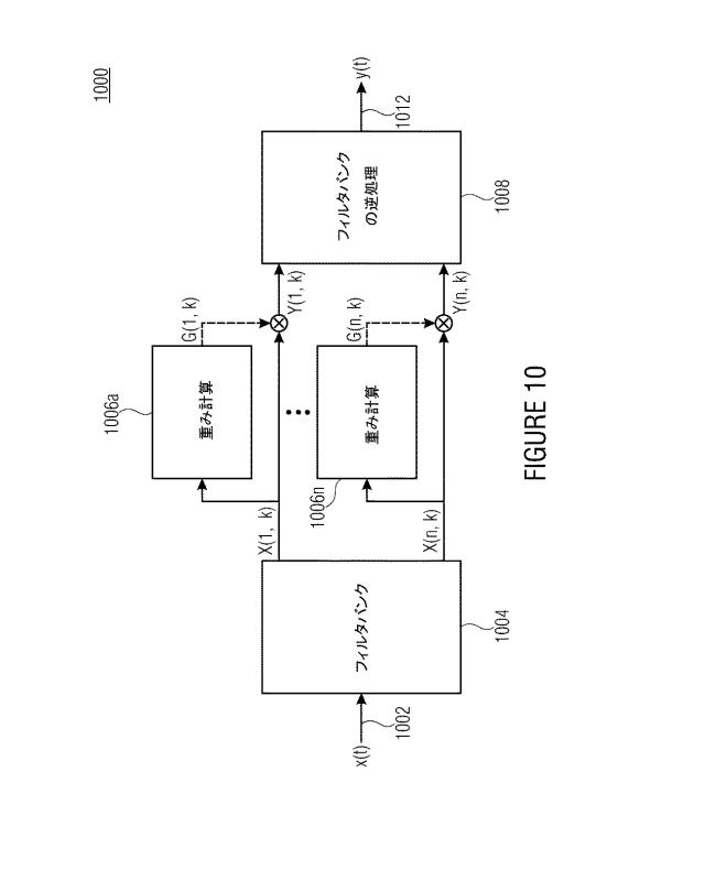 2017526265-オーディオ信号の強化のための装置と方法及び音響強化システム 図000018