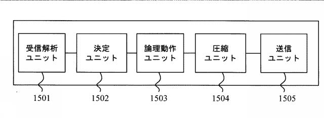 2017538982-記憶システム内のデータ・バックアップのための方法および装置 図000018