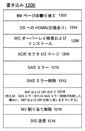 2018537765-ストレージ書き込みキャッシュ管理用のハードウェア・アクセラレータの実装のためのデータ・ストレージ・システム、方法、および設計構造 図000018