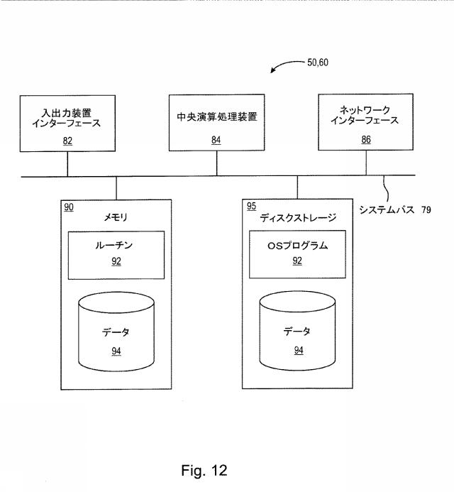 2019527413-根本的原因分析を実行してプラントワイド操業での希少イベントの発生の予測モデルを構築するコンピュータシステムおよび方法 図000018