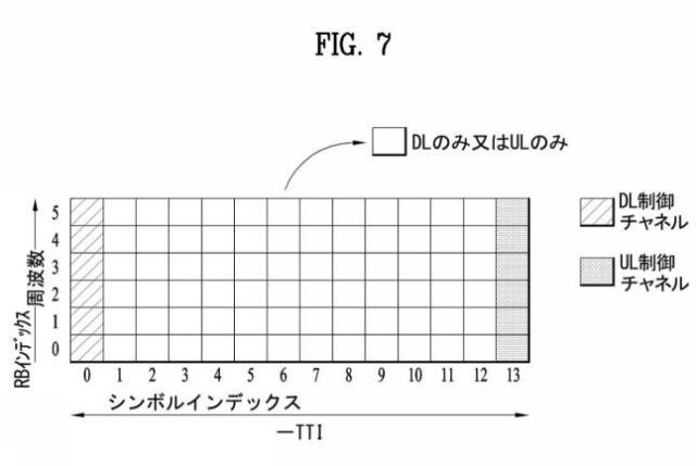 2020502939-先に占有されたリソース情報を指示する方法及びそのための装置 図000018