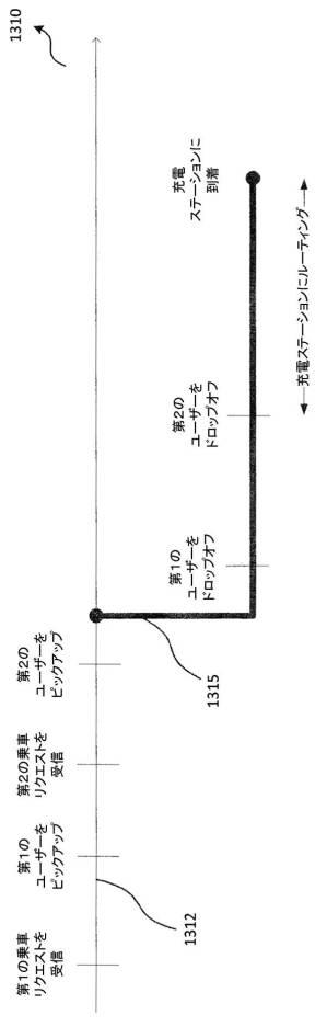 2020522789-ライドシェアリング（相乗り）を管理するためのシステムと方法 図000018
