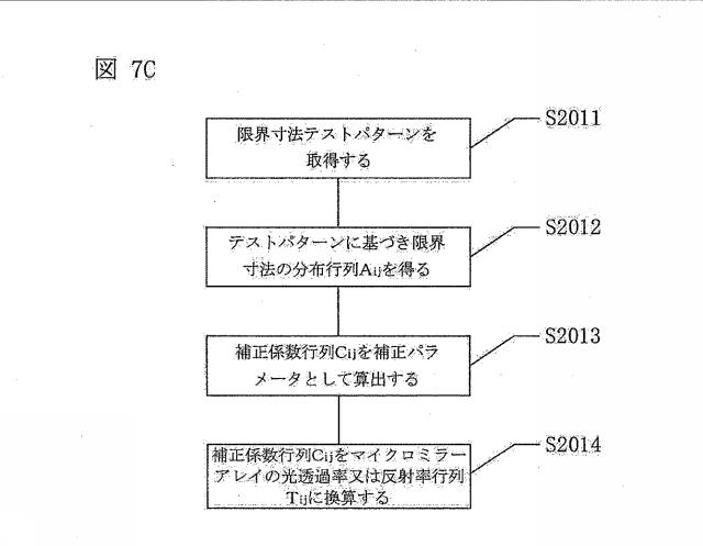 2020531871-露光装置、露光方法及びフォトリソグラフィ方法 図000018