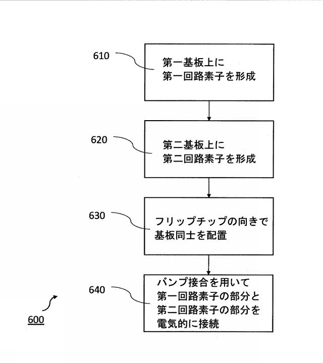 2020536397-フリップチップ形状の低フットプリント共振器 図000018