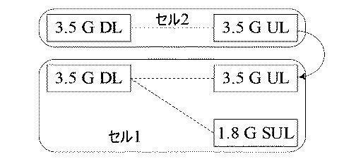 2021503834-マルチキャリア通信のためのキャリア・スイッチング方法、装置およびシステム 図000018