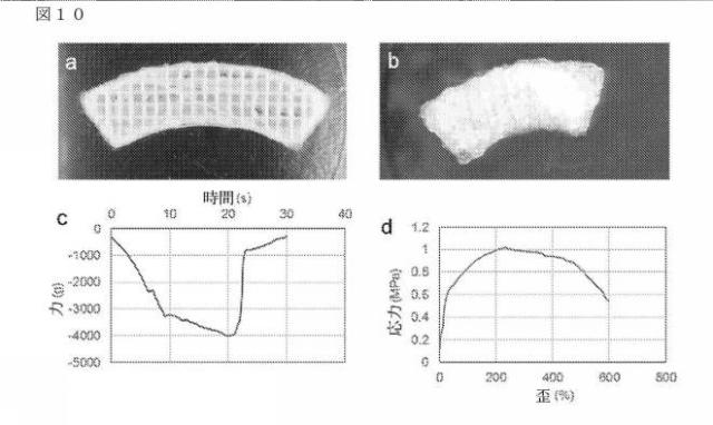 2021506462-バイオ印刷された半月板インプラント及びその使用方法 図000018