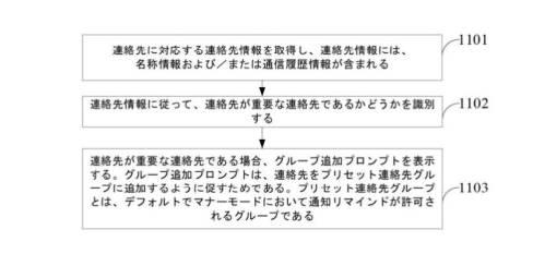 2021508198-通知リマインド方法、グループ追加方法、装置、端末、および記憶媒体 図000018