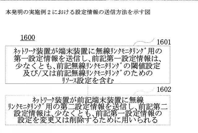 2021510970-設定情報の送受信方法、装置及び通信システム 図000018