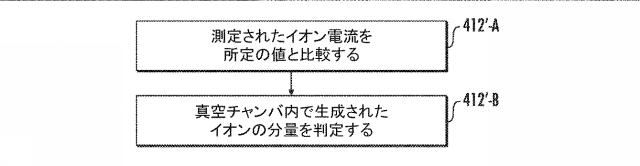 2021513730-計器内の荷電粒子の生成を確認するための方法、および関連する計器 図000018