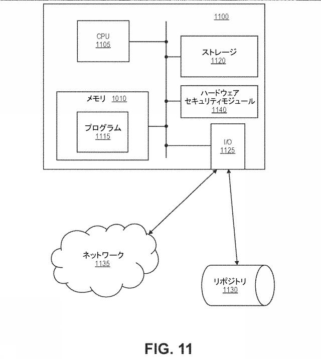 2021530169-拡張可能な証明書管理システムアーキテクチャ 図000018