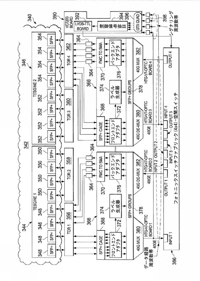 2016519536-フォトニック・スイッチングのためのシステム及び方法 図000019