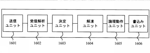 2017538982-記憶システム内のデータ・バックアップのための方法および装置 図000019