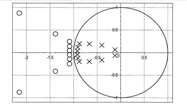 2018503296-オーディオ信号に対するマスタリング改善 図000019