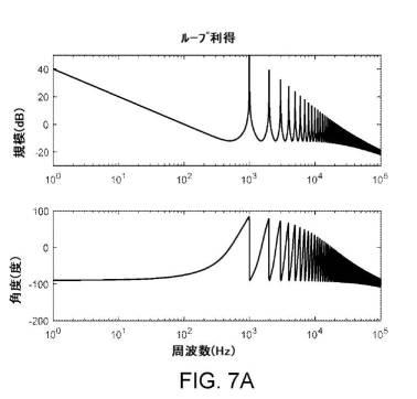 2020526881-プラズマ電力送達システムのための周期間制御システムおよびそれを動作させるための方法 図000019