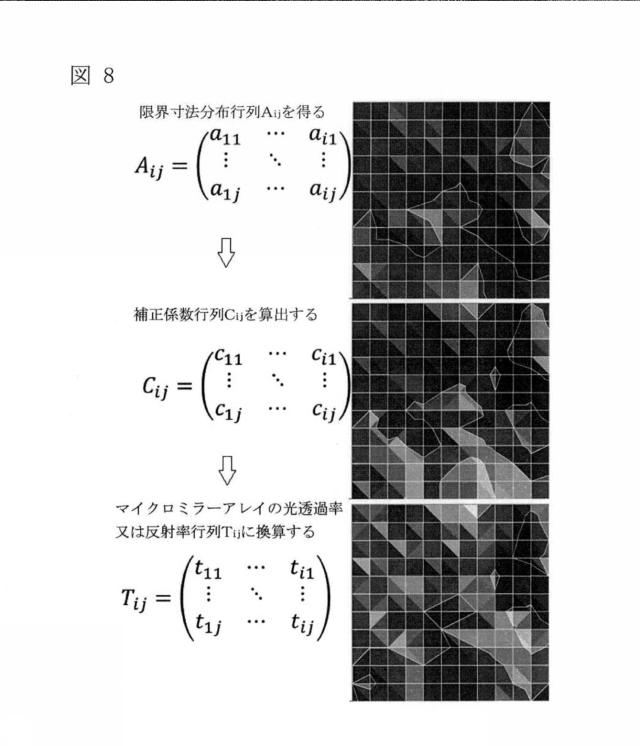 2020531871-露光装置、露光方法及びフォトリソグラフィ方法 図000019