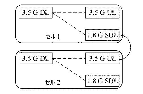 2021503834-マルチキャリア通信のためのキャリア・スイッチング方法、装置およびシステム 図000019