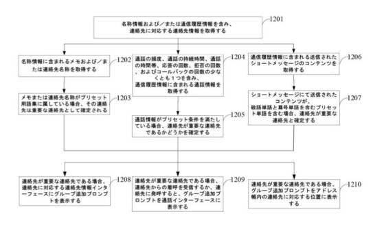 2021508198-通知リマインド方法、グループ追加方法、装置、端末、および記憶媒体 図000019