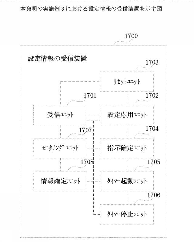 2021510970-設定情報の送受信方法、装置及び通信システム 図000019