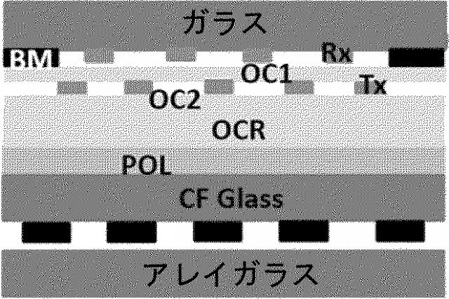 2021519955-金属メッシュアセンブリ、タッチ表示パネル及びその製造、並びに表示装置 図000019