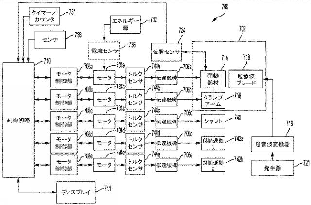 2021536317-ポートを通じて複数のエネルギーモダリティを駆動するためのエネルギーモジュール 図000019