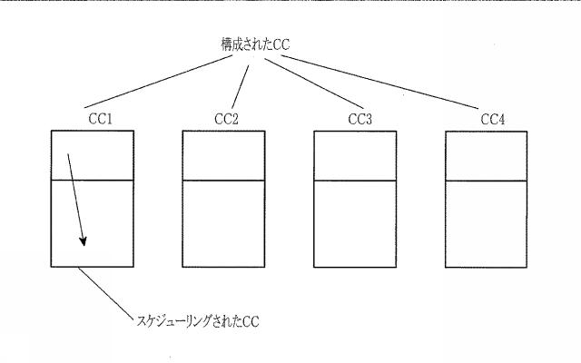 2015517275-送信ダイバーシティ及びチャンネル選択をサポートするＨＡＲＱ−ＡＣＫチャンネルリソースを割り当てる方法及び装置 図000020