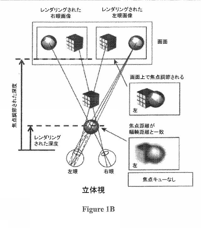 2017515162-ウェアラブル３Ｄ拡張現実ディスプレイ 図000020
