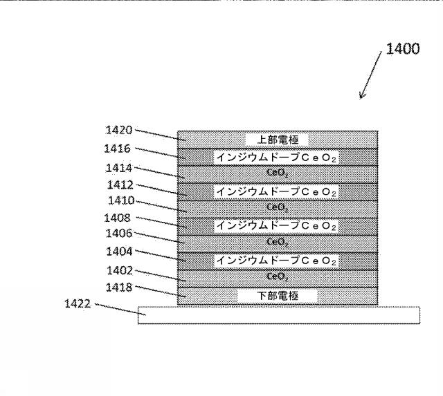 2018520522-抵抗変化型メモリデバイスに用いるメモリ構造及びデータ記憶デバイスの製造に用いる方法 図000020