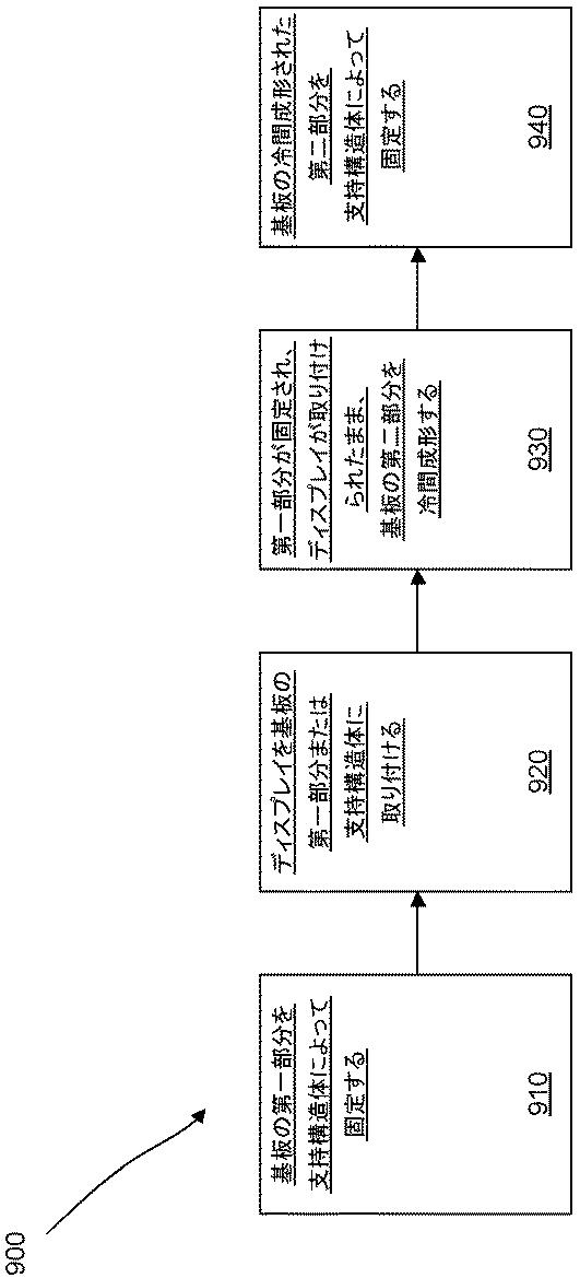 2019537747-ディスプレイ用冷間成形ガラスラミネーション 図000020