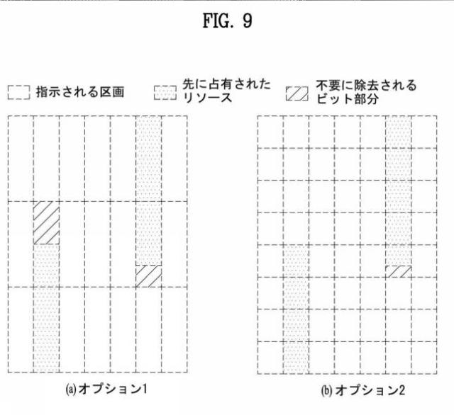 2020502939-先に占有されたリソース情報を指示する方法及びそのための装置 図000020