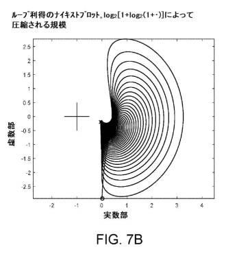 2020526881-プラズマ電力送達システムのための周期間制御システムおよびそれを動作させるための方法 図000020