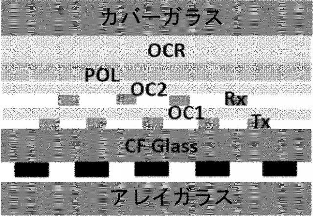 2021519955-金属メッシュアセンブリ、タッチ表示パネル及びその製造、並びに表示装置 図000020