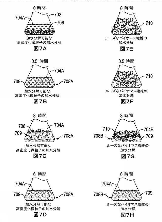 2015516157-前処理高密度化バイオマス微粒子の加水分解方法およびそれに関連するシステム 図000021