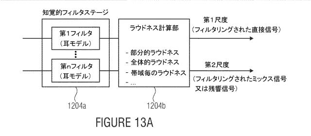 2017526265-オーディオ信号の強化のための装置と方法及び音響強化システム 図000021