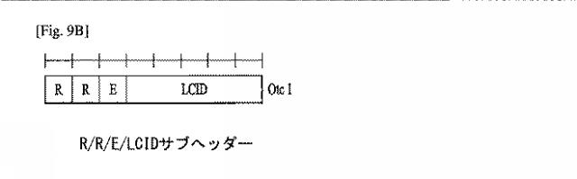 2018537911-無線通信システムにおいてＭＡＣ  ＰＤＵを送受信する方法及びその装置 図000021