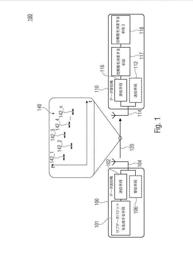 2019536988-テレグラム分割に基づく測位 図000021