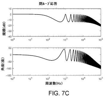 2020526881-プラズマ電力送達システムのための周期間制御システムおよびそれを動作させるための方法 図000021