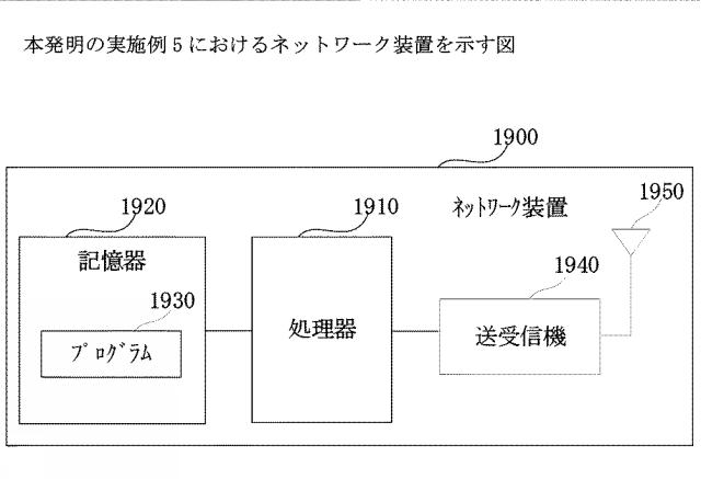 2021510970-設定情報の送受信方法、装置及び通信システム 図000021