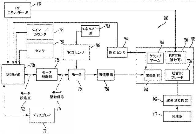 2021536317-ポートを通じて複数のエネルギーモダリティを駆動するためのエネルギーモジュール 図000021