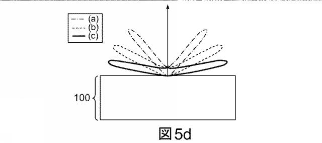 2015535619-切替可能指向性赤外放射線源 図000022