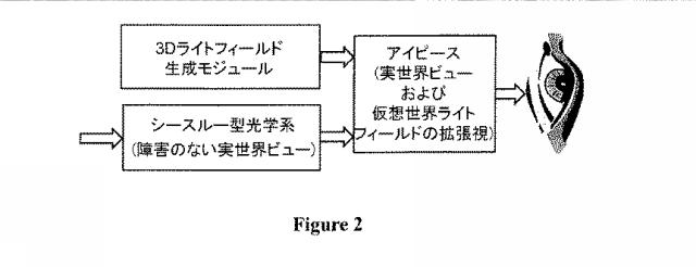 2017515162-ウェアラブル３Ｄ拡張現実ディスプレイ 図000022