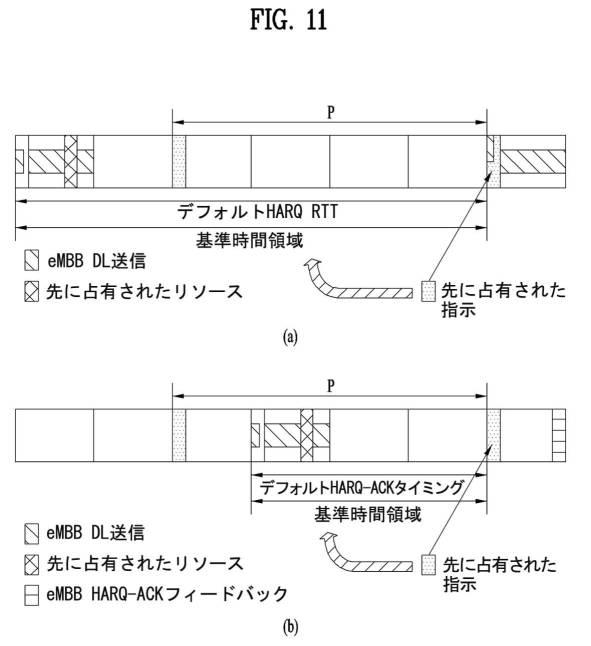 2020502939-先に占有されたリソース情報を指示する方法及びそのための装置 図000022