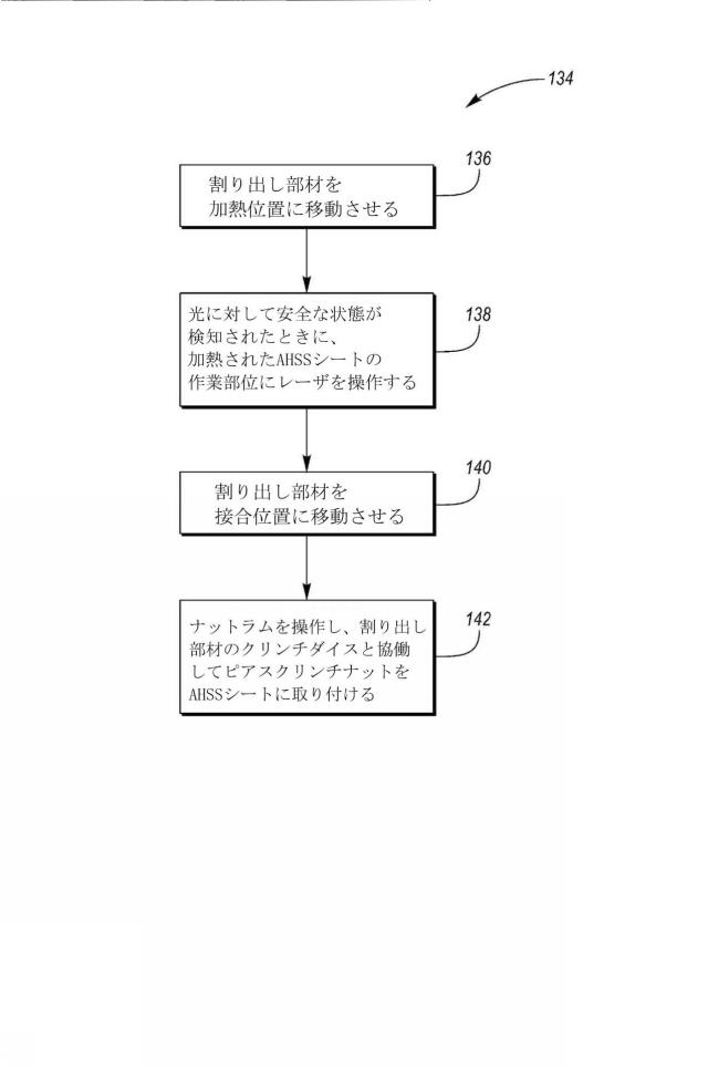 2020508901-先進高強度鋼板にクリンチナットを固定するための装置及び方法並びに結果アセンブリ 図000022