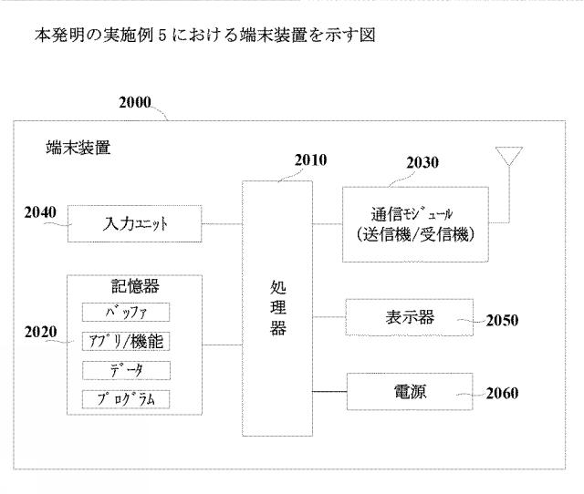 2021510970-設定情報の送受信方法、装置及び通信システム 図000022