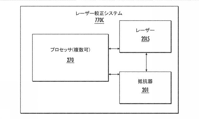 2021513730-計器内の荷電粒子の生成を確認するための方法、および関連する計器 図000022