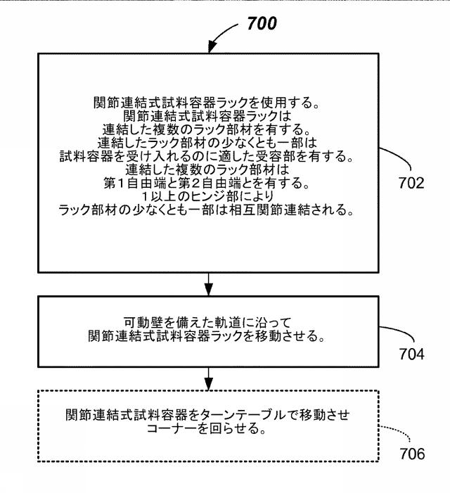 2015516075-関節連結式試料容器ラック装置、ラックコンベヤシステム、試料容器搬送方法 図000023